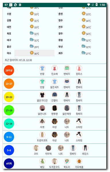 기온별 옷차림 어플