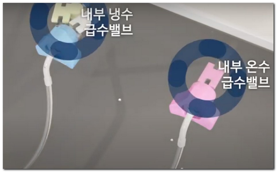 밸브를 잠궈준다