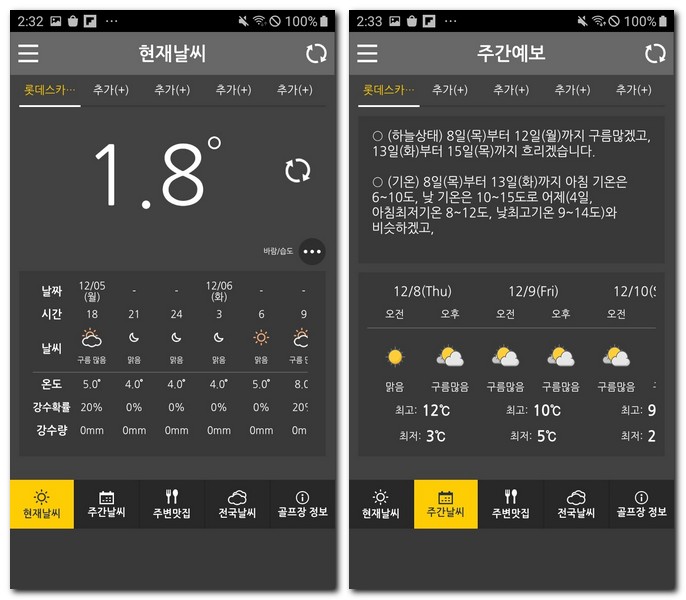 롯데스카이힐 김해 c.c