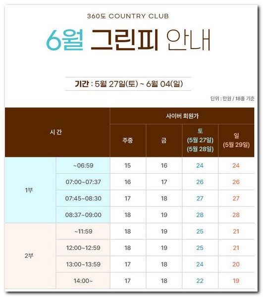 그린피 요금 안내