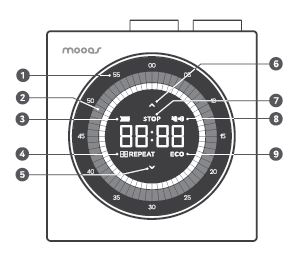mooas 시계 사용설명서(무아스 타임 루프 디지털 타이머)