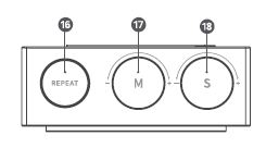 mooas 시계 사용설명서(무아스 타임 루프 디지털 타이머)