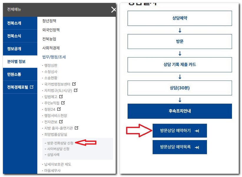 김제시 무료법률상담센터 상담소 신청방법