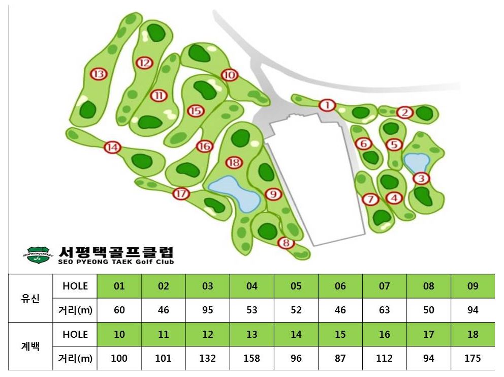 서평택 파3 골프장 카트 가격 코스거리 예약방법