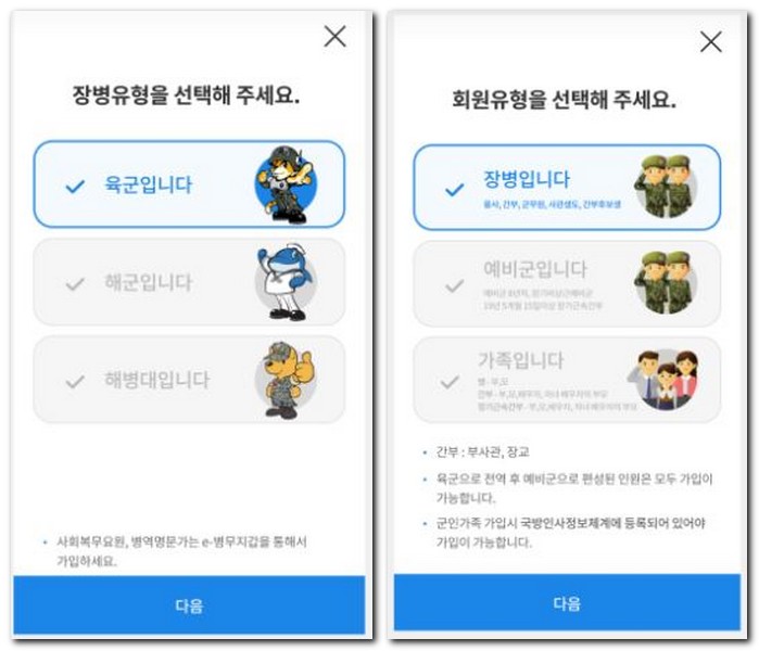밀리패스 회원가입 방법(장병, 부사관, 예비군, 사관생도)