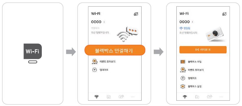 파인뷰 블랙박스 어플 설치 와이파이 클라우드 연결방법