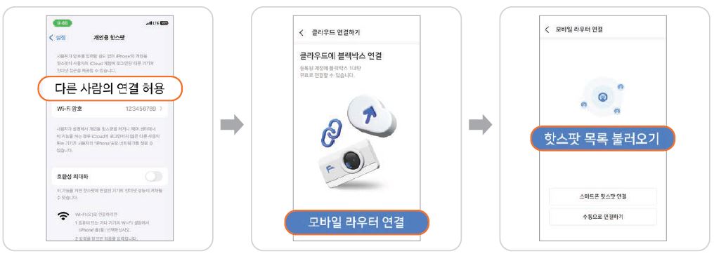 파인뷰 블랙박스 어플 설치 와이파이 클라우드 연결방법