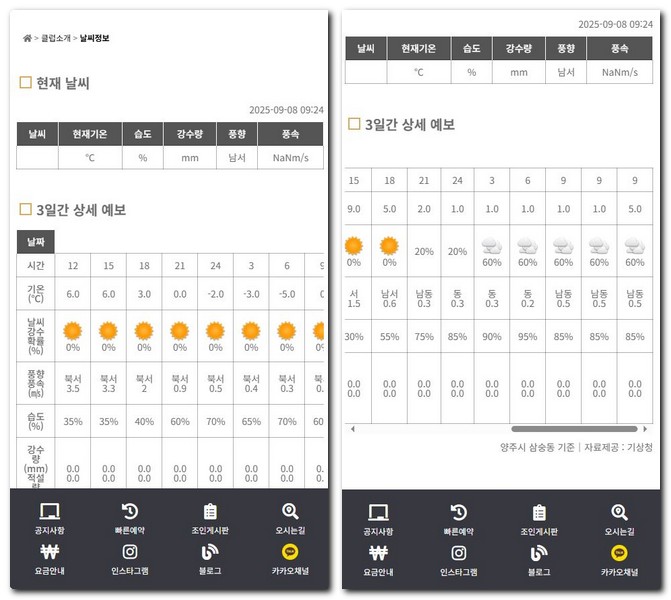 루이힐스 파3 날씨 주간날씨예보까지 보는 방법
