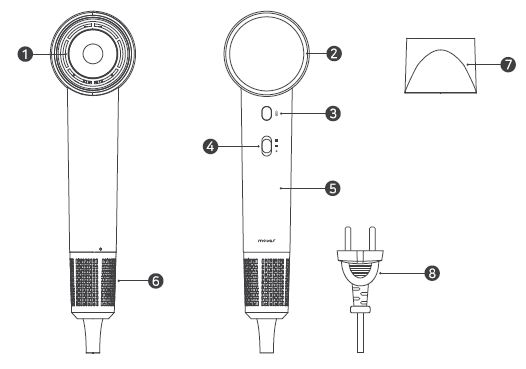 무아스 드라이기 슈퍼 플라즈마 BLDC 사용설명서