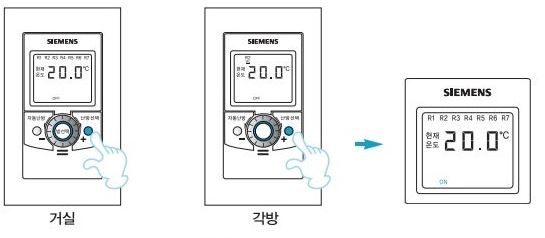 지멘스 보일러 RDE92 RDE91 온도조절기 사용방법