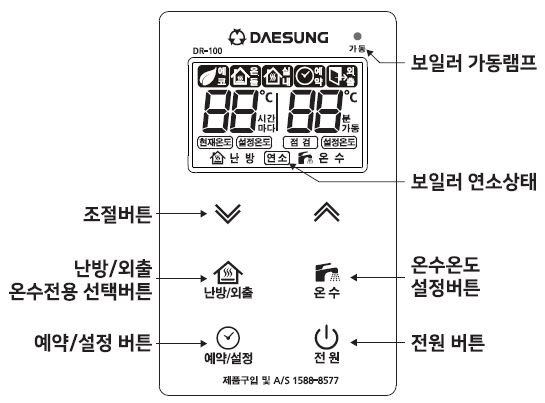 대성셀틱 온도조절기 DR-100 사용방법