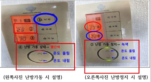 코텍 온도조절기 사용설명서 KRC-900