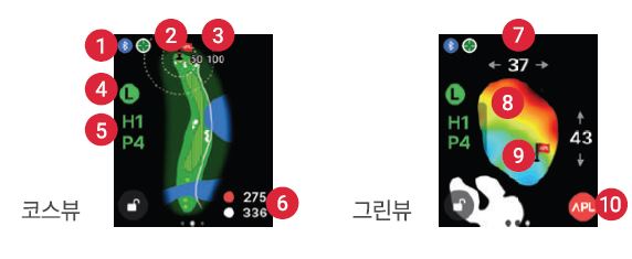 보이스캐디 거리측정기 SL미니 사용방법