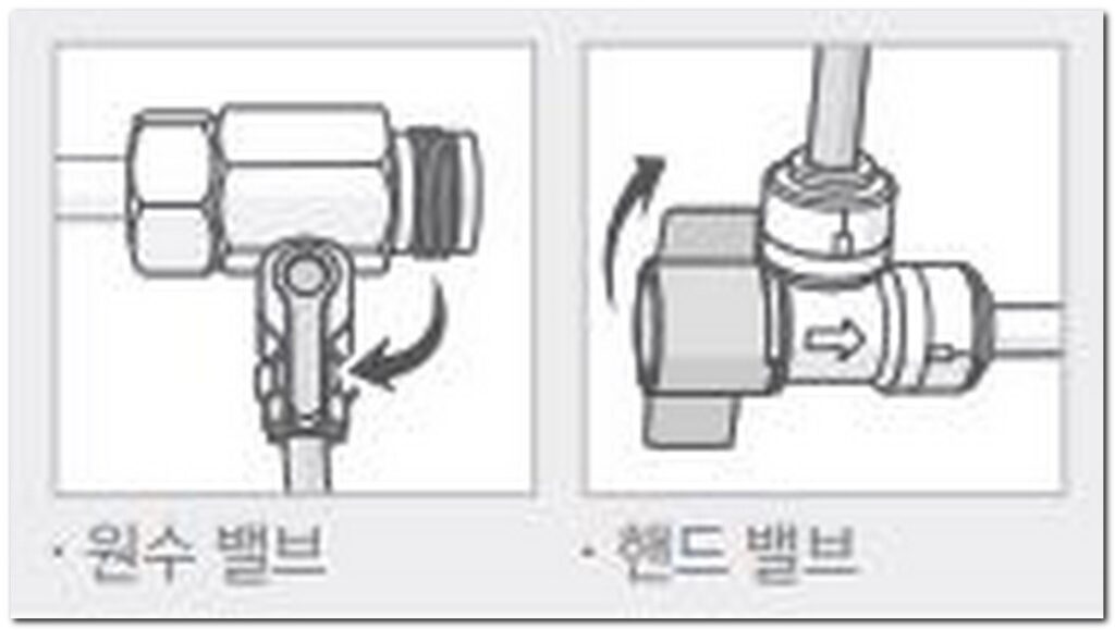 코웨이 정수기 물이 안나와요 안나올때 해결방법(온수, 냉수)