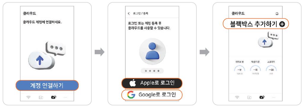 파인뷰 블랙박스 어플 설치 와이파이 클라우드 연결방법